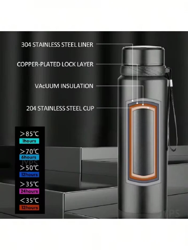 Gourde Isotherme 1L Noir Acier Inoxydable – Grand Thermos Inox Haute Performance
