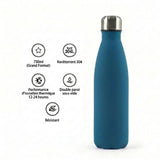 Gourde Isotherme 750ml Bleu Turquoise Sans BPA Double Paroi — Robuste Sport et Outdoor